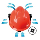 Casque forestier complet Oregon YUKON