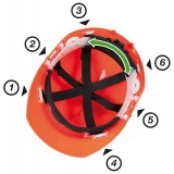 Casque forestier complet Oregon YUKON